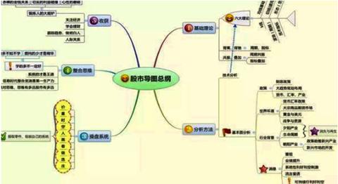 散户做什么交易最赚钱呢 最适合散户的赚钱模式