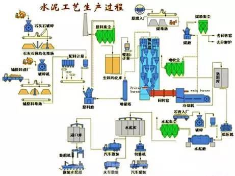 水泥厂上班，探寻高收入职业路径