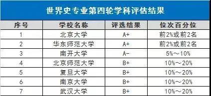 历史学专业毕业后的职业选择与赚钱路径探索