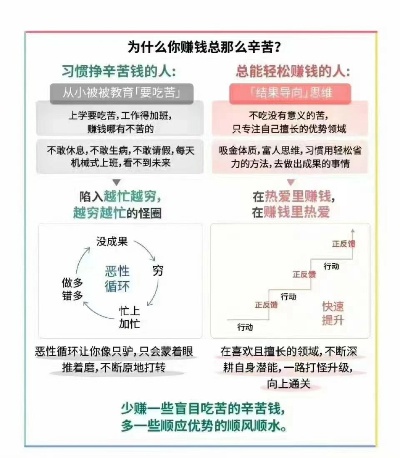 哥哥做什么都赚钱了吗？我的观察和思考