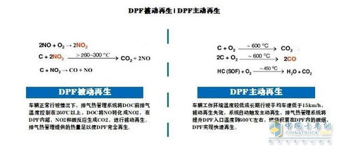 洗衣店淡季转型战略，挖掘新的增长点