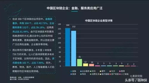 币圈盈利模式解析，探索高效获利之路