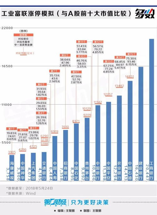 联盛纸业盈利模式创新与行业突破探析