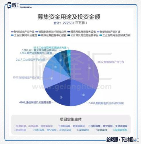 联盛纸业盈利模式创新与行业突破探析