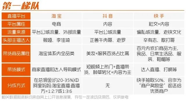 王思聪直播内容全方位研究，亿万探秘新生代社交平台盈利之路