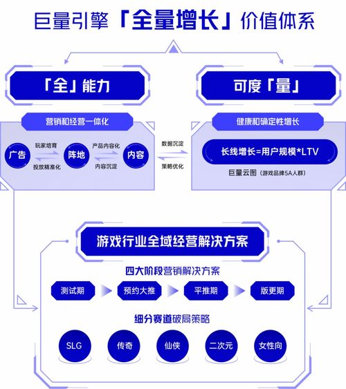 写字楼做什么项目赚钱多，从行业趋势到策略洞察