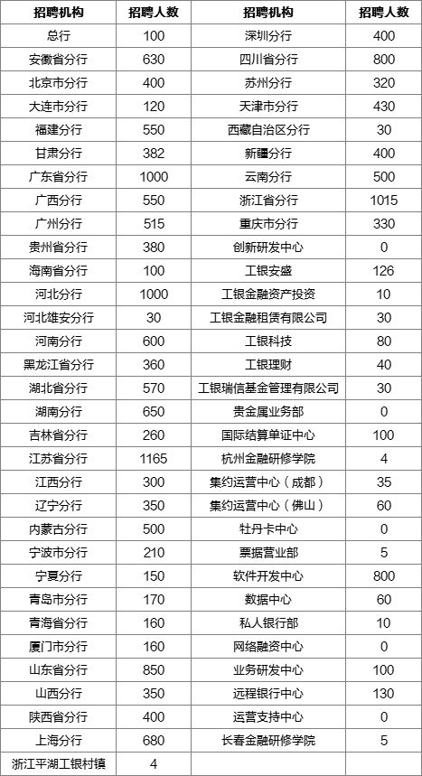 美容院高薪员工揭秘，哪些职位能收获更多利润？