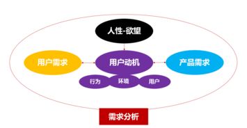 把握市场需求，深入探讨何种卤肉受欢迎、销售盈利潜力巨大