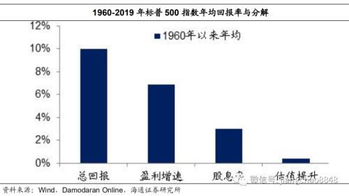 把握市场需求，深入探讨何种卤肉受欢迎、销售盈利潜力巨大