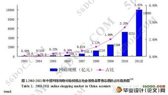 现在田地适合做什么赚钱，多元化农业经营策略与机遇分析