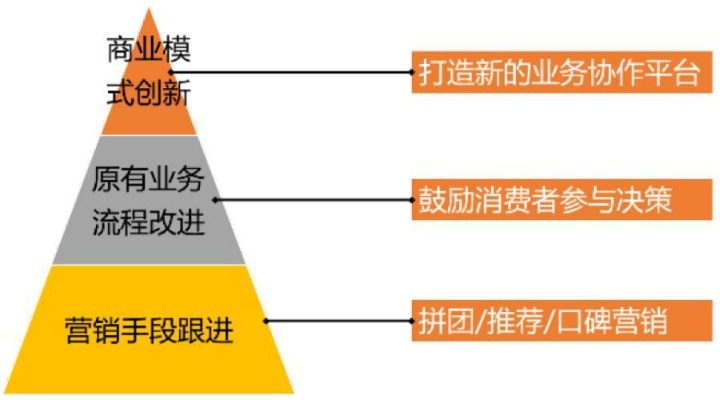 4岁孩童赚钱方式探究，多元化渠道下的最佳选择与实例分析