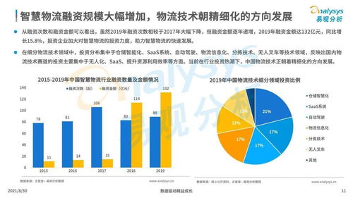 如何获得成功经济环境智慧的多选案例分享，剖析努力在选择高水平灵活工作内容中去获取优质收益的可能性和途径