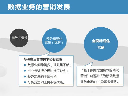 五平方小店经营策略，挖掘热门商机，实现盈利增长