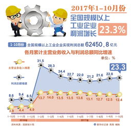 速卖通家居市场盈利潜力深度解析，聚焦热门产品赚钱策略