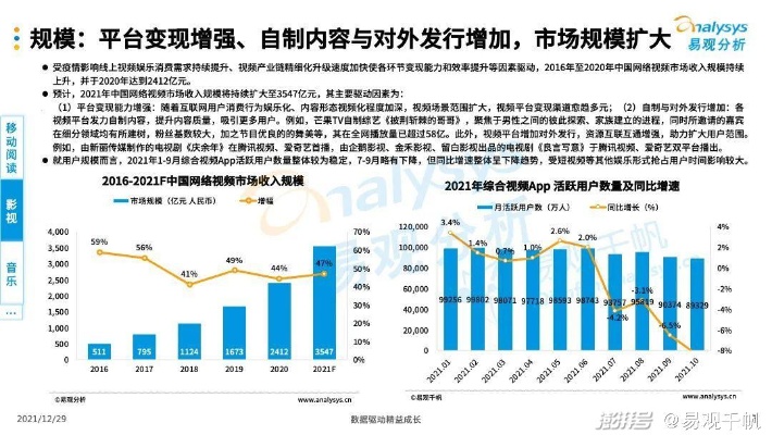 巴士互娱在数字娱乐产业的赚钱业务方向探究