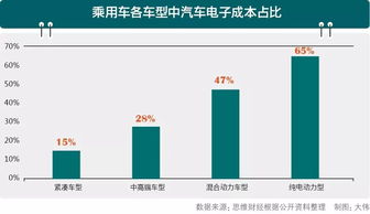 异兴股份的优势产品与其盈利潜力探究