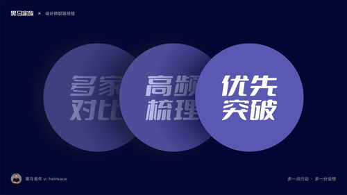 大厂时代，平面设计师哪些强项擅长更为受益赚钱？