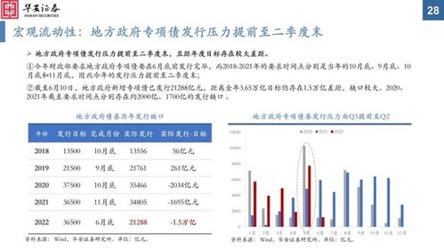 阜新市最具盈利潜力的生意探究