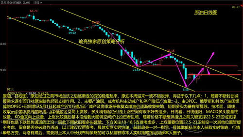 为了赚钱做什么好一点，多重因素分析与行动策略