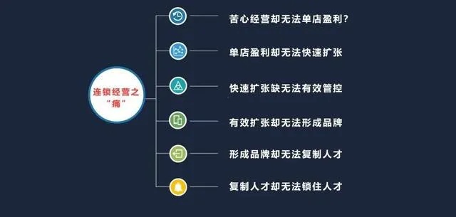 艳子如何通过兼职实现财富增值——一份多元化兼职策略的指南