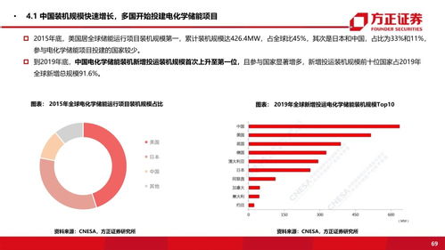 在鲁权屯赚钱行业的深度探究