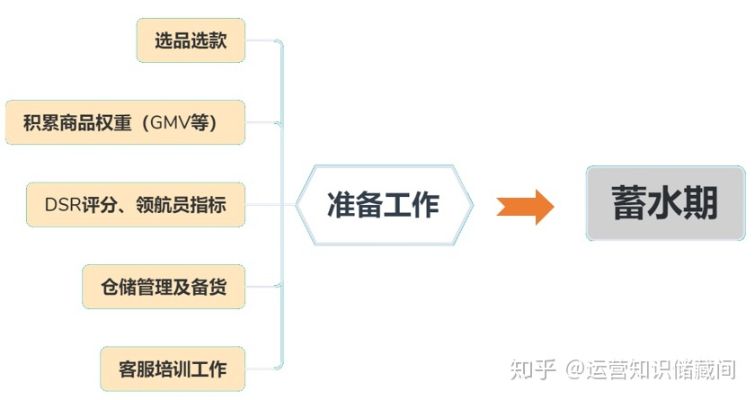 拼多多赚钱策略，创新活动设计与精准营销实践