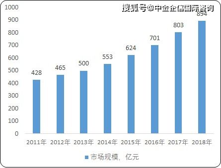 做什么东西摆摊卖赚钱多，市场趋势与盈利策略解析