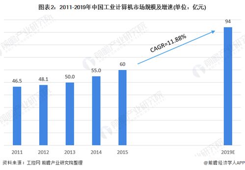 做什么东西摆摊卖赚钱多，市场趋势与盈利策略解析