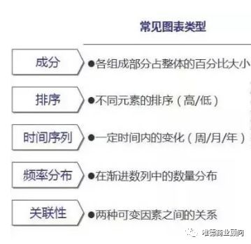 嘉定万达商业成功之道，探究高盈利业务的多元化路径