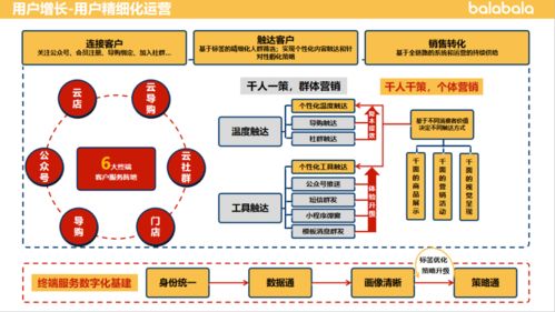 服装厂加班策略，优化生产流程与提高经济效益的探讨