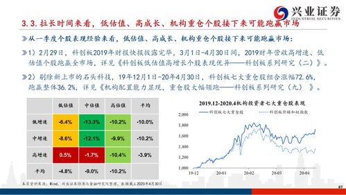 未来做什么实体店卖赚钱，趋势、机遇与挑战的全方位分析