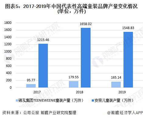 罗源县现在做什么赚钱，热门行业与市场趋势观察