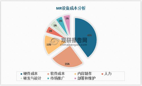 淄博市区高利润行业的深度解析与前景展望