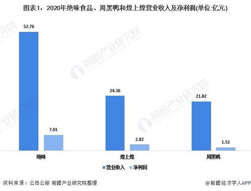 卤菜快餐店盈利模式的深度探索，如何在竞争激烈的市场中立足并盈利