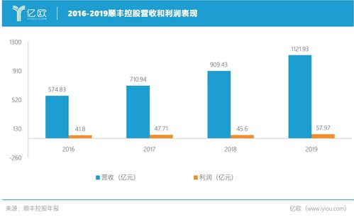 有场地有电脑，探索多元化的赚钱路径