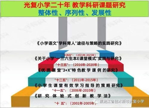 专科生快速赚钱的途径与策略，探索最佳职业道路