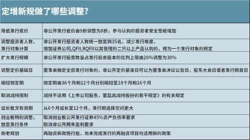 下班后如何利用时间创造额外收益——从上班族的工作日记探寻多元化收入来源