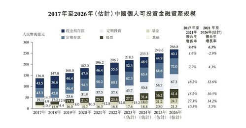 小区门口，黄金地带的生意经与财富蓝图