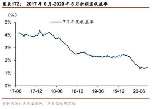 小红书最赚钱的博主类型深度解析，策略、机遇与挑战