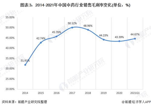 养殖场赚钱项目的多维度探析，挖掘利润增长的新机会