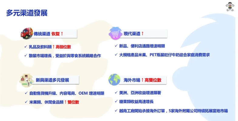 成年以后的多元化收入渠道选择策略与实践洞察