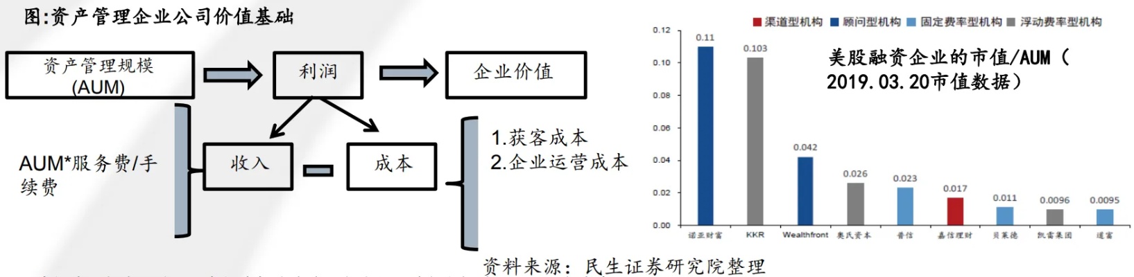 成年以后的多元化收入渠道选择策略与实践洞察