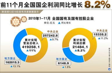 学校里的食堂经营策略，多元化盈利之道