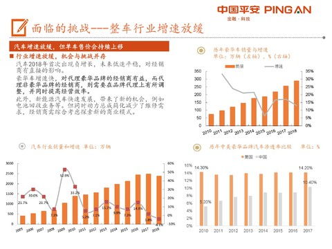 做什么经销商最赚钱？探究当下市场最具盈利潜力的经销行业