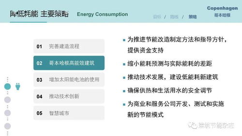 有车有房之后的行业选择，探寻赚钱新路径