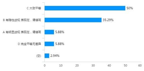 金融圈热门职业与赚钱路径，探寻最佳工作方向