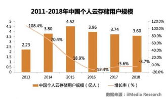 威海热门盈利生意探索，探寻最赚钱的商机与策略