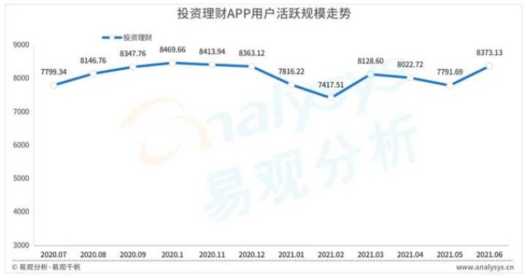 处女座在哪些行业赚钱，深度分析与前景展望