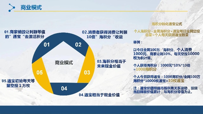 威海人做什么生意赚钱快，从一个普通商路的盛行事例谈谈转型升级模式与思考之道