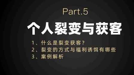 下班后最该做什么兼职赚钱，探索最佳副业之路